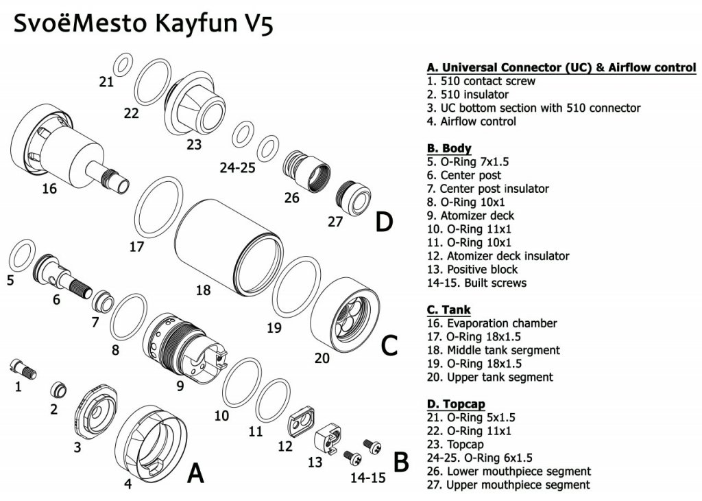 K5-EXPL-ENG.jpg